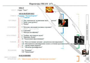 Agazhanov_uchebnik-1